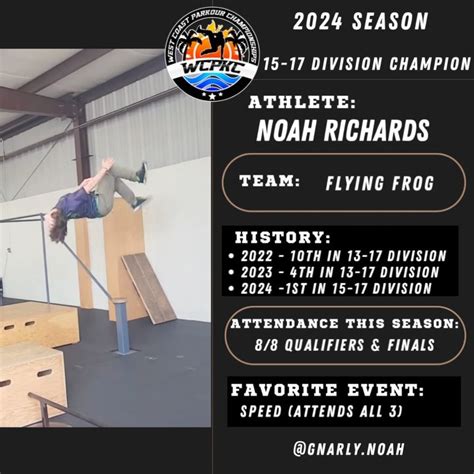 wcpkc|parkour competitions 2022.